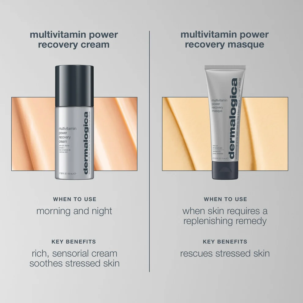 Dermalogica Multivitamin Power Recovery Cream 50ml - Image 5